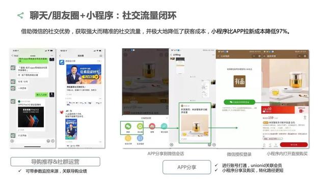 小程序的商业能力及运营指引-第5张图片-90博客网