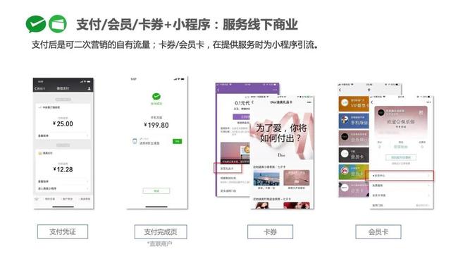 小程序的商业能力及运营指引-第6张图片-90博客网