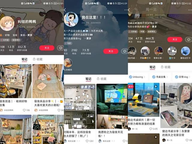 小红书站内高转化率方法论及投放流量主筛选思路-第16张图片-90博客网