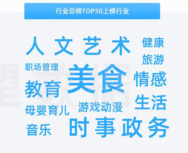 2022，视频号的十大机会-第8张图片-90博客网