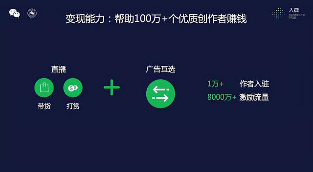 2022，视频号的十大机会-第25张图片-90博客网