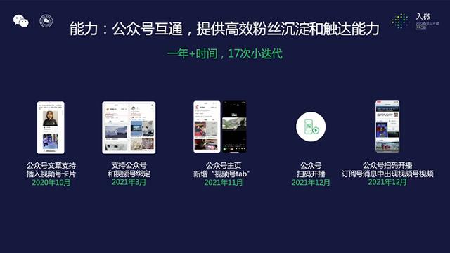 2022，视频号的十大机会-第17张图片-90博客网