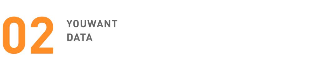 商家激励计划升级！视频号成品牌商家自播新阵地-第7张图片-90博客网