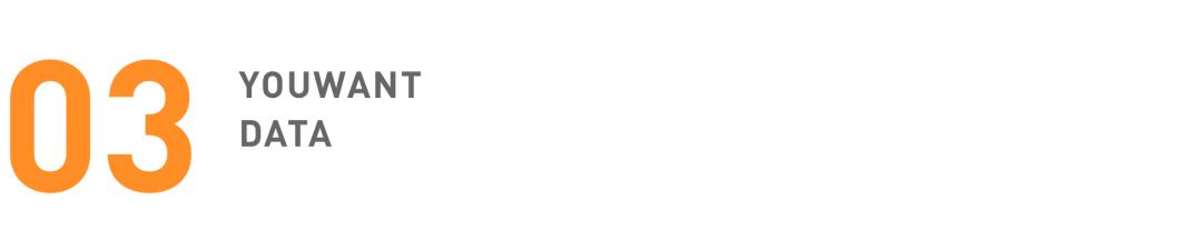 商家激励计划升级！视频号成品牌商家自播新阵地-第14张图片-90博客网