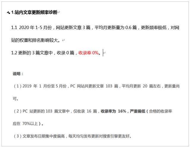 再不改变,你的网络营销,上帝都救不了你-第5张图片-90博客网 再不改变,你的网络营销,上帝都救不了你-第5张图片-90博客网