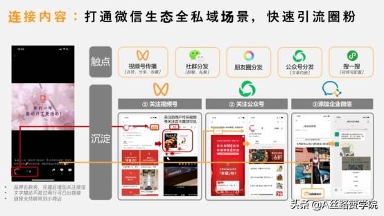 视频号直播引流的三大秘密-第4张图片-90博客网