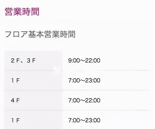 购物中心适老化设计与思考-第4张图片-90博客网