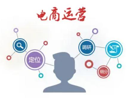 ​实在RPA | 速度为王，电商运营如何效率起飞-第1张图片-90博客网