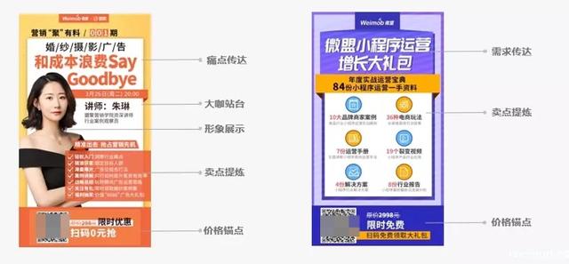 小程序如何高效裂变营销？-第4张图片-90博客网