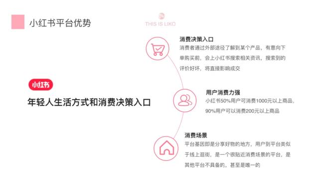 预算不足如何做好小红书营销？-第3张图片-90博客网
