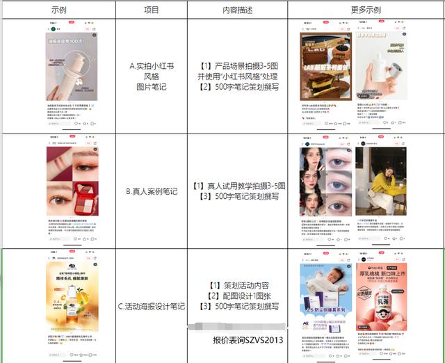 新手如何种草小红书-第2张图片-90博客网