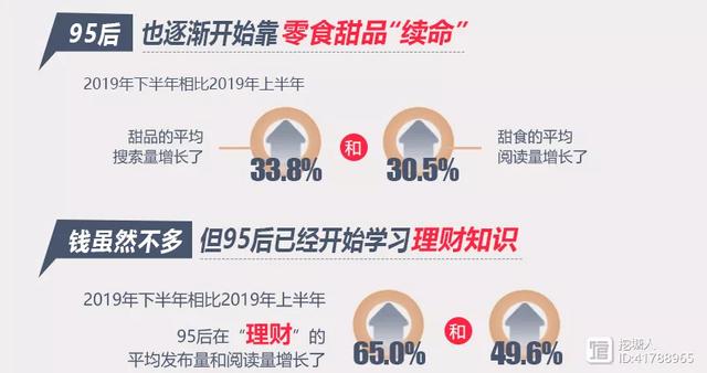 新手如何种草小红书-第16张图片-90博客网