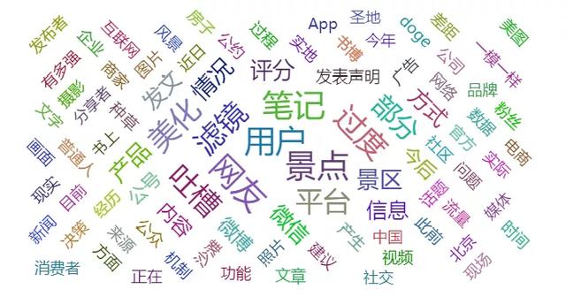 当“种草”沦为“营销”，小红书该何去何从？-第3张图片-90博客网