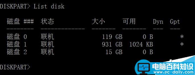 在CMD中输入10行代码 即可让U盘变系统安装盘-第3张图片-90博客网 在CMD中输入10行代码 即可让U盘变系统安装盘-第3张图片-90博客网