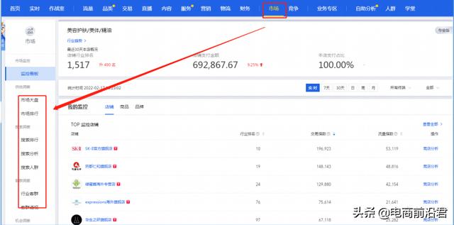 深度解析淘宝店铺运营的八大定律，中小卖家如何借此成功打造爆款-第2张图片-90博客网
