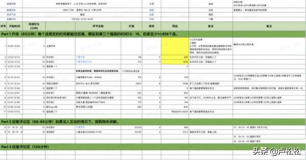 视频号直播冲破双10万+后，我们的复盘与思考（一）-第3张图片-90博客网