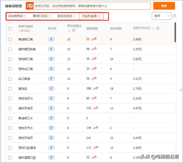 深度解析淘宝店铺运营的八大定律，中小卖家如何借此成功打造爆款-第12张图片-90博客网