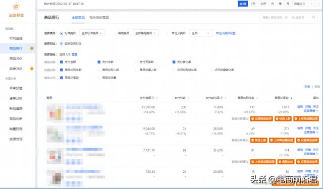 深度解析淘宝店铺运营的八大定律，中小卖家如何借此成功打造爆款-第35张图片-90博客网