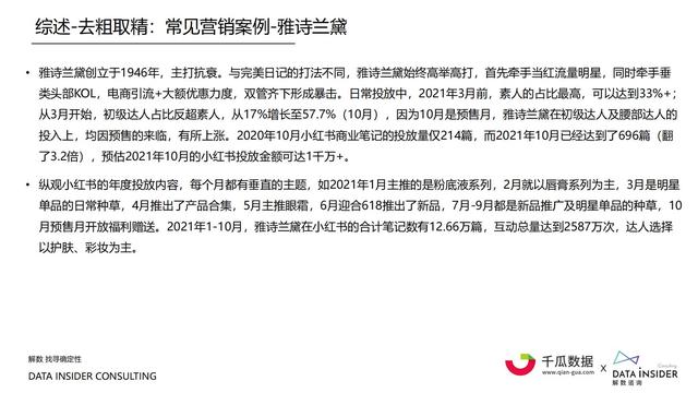 2021小红书内容营销数据洞察报告-第5张图片-90博客网