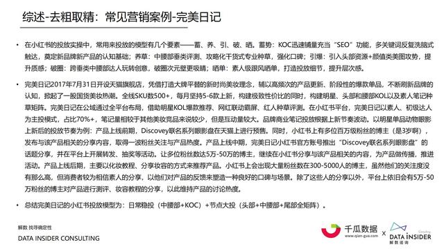 2021小红书内容营销数据洞察报告-第4张图片-90博客网