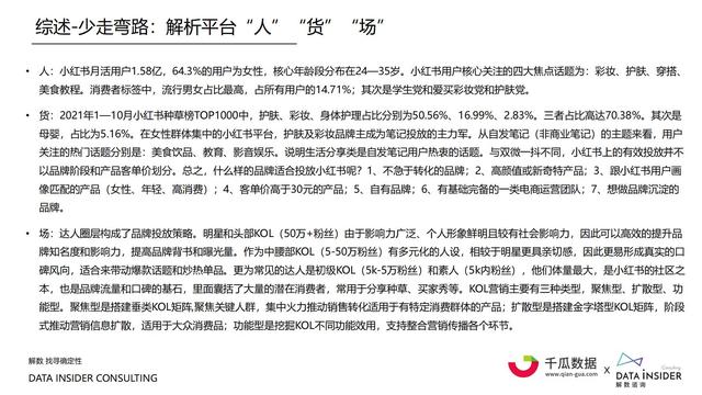 2021小红书内容营销数据洞察报告-第3张图片-90博客网