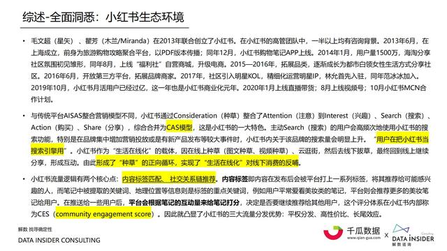 2021小红书内容营销数据洞察报告-第2张图片-90博客网