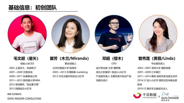 2021小红书内容营销数据洞察报告-第9张图片-90博客网