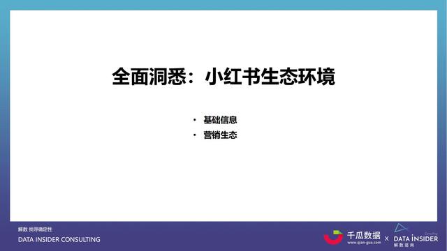 2021小红书内容营销数据洞察报告-第8张图片-90博客网