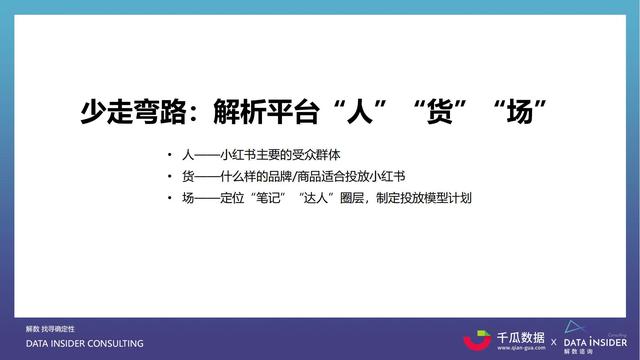 2021小红书内容营销数据洞察报告-第16张图片-90博客网