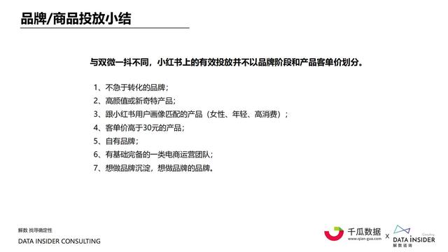 2021小红书内容营销数据洞察报告-第24张图片-90博客网