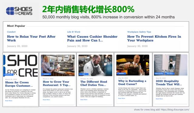 一个人怎么运营微信公众号？-第7张图片-90博客网