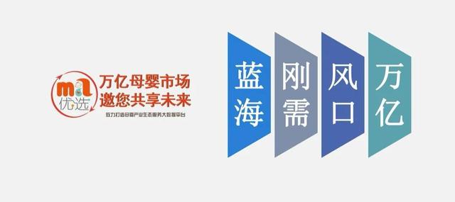 剖析未来5年最赚钱的三种电商模式-第4张图片-90博客网 剖析未来5年最赚钱的三种电商模式-第4张图片-90博客网