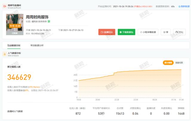 视频号直播3大变现模式,总有一个适合你-第3张图片-90博客网 视频号直播3大变现模式,总有一个适合你-第3张图片-90博客网