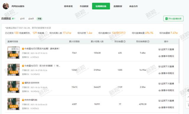 视频号直播3大变现模式,总有一个适合你-第2张图片-90博客网 视频号直播3大变现模式,总有一个适合你-第2张图片-90博客网