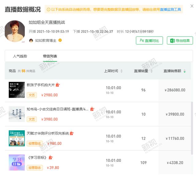 视频号直播3大变现模式,总有一个适合你-第7张图片-90博客网 视频号直播3大变现模式,总有一个适合你-第7张图片-90博客网