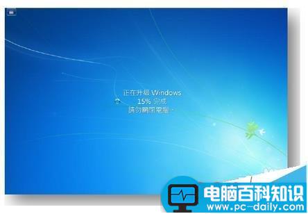 电脑不小心中了Sobig蠕虫病毒怎么办?-第2张图片-90博客网