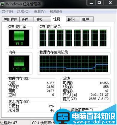 电脑不小心中了Sobig蠕虫病毒怎么办?-第4张图片-90博客网