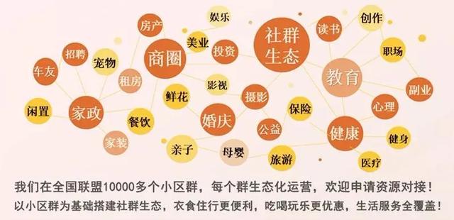 微信社群运营教程：社群管理的五个步骤 如何为你的社群赋予价值-第9张图片-90博客网