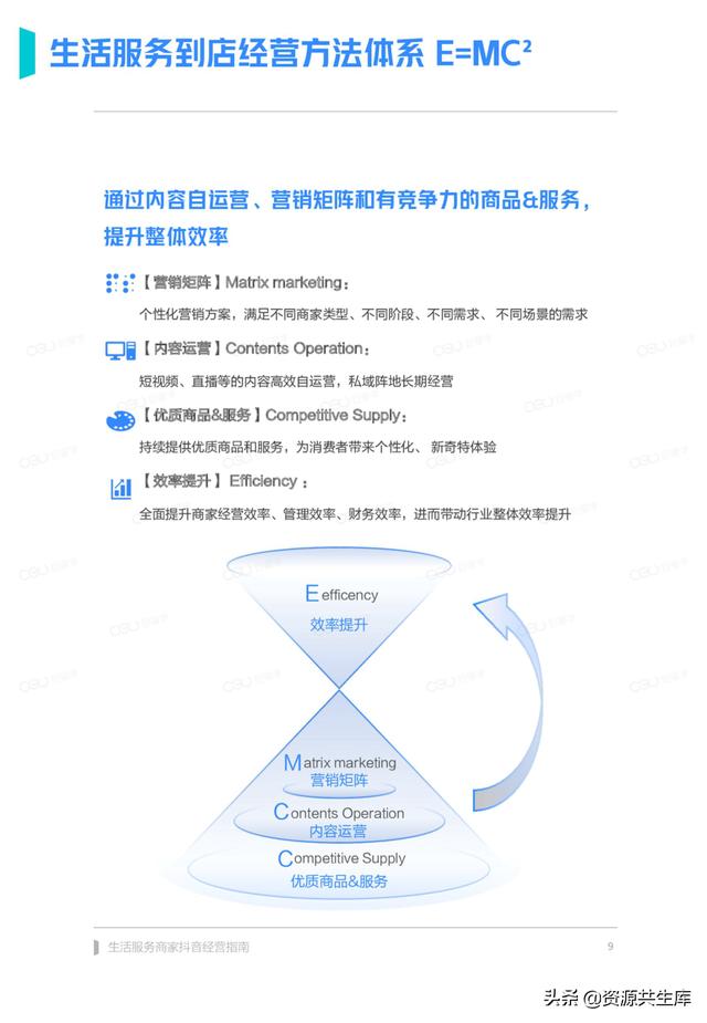 2022年生活服务商家抖音经营手册（方法体系+营销方法+优秀案例）-第9张图片-90博客网