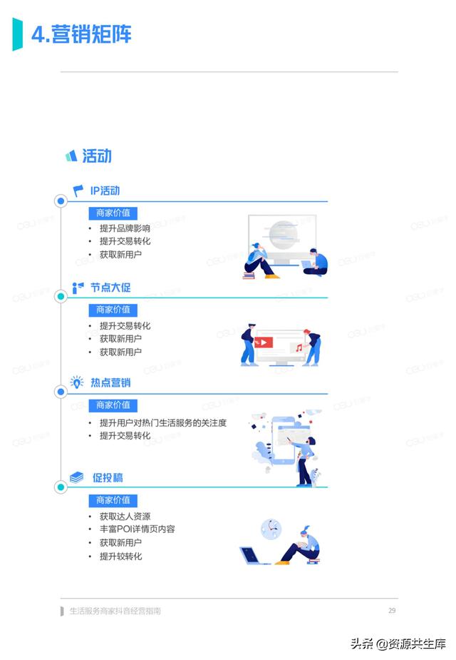 2022年生活服务商家抖音经营手册（方法体系+营销方法+优秀案例）-第29张图片-90博客网