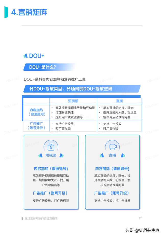 2022年生活服务商家抖音经营手册（方法体系+营销方法+优秀案例）-第27张图片-90博客网
