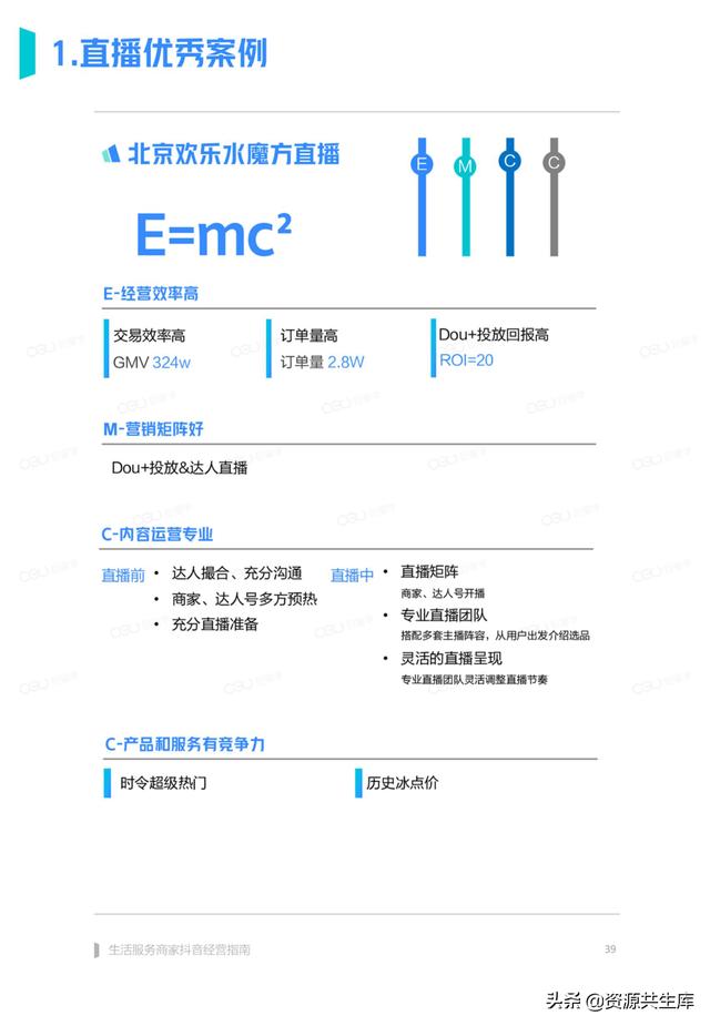 2022年生活服务商家抖音经营手册（方法体系+营销方法+优秀案例）-第39张图片-90博客网