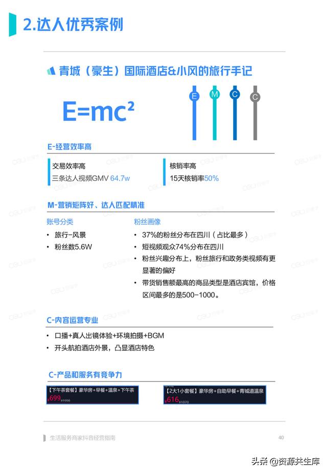 2022年生活服务商家抖音经营手册（方法体系+营销方法+优秀案例）-第40张图片-90博客网
