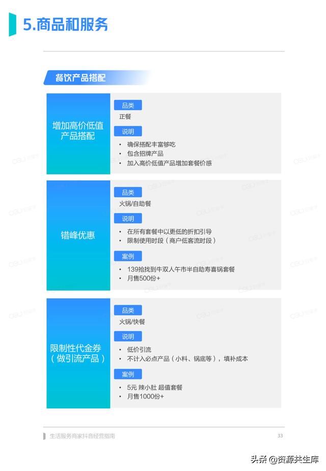 2022年生活服务商家抖音经营手册（方法体系+营销方法+优秀案例）-第33张图片-90博客网