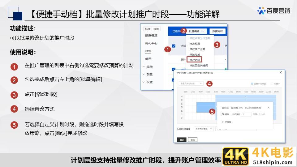 百度搜索&信息流广告春节投放管理指南-第9张图片-90博客网