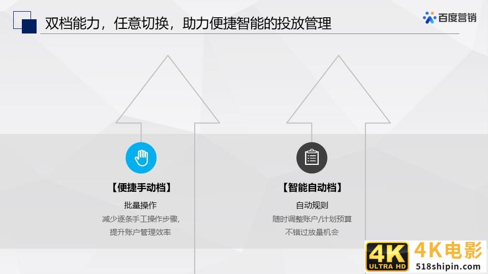 百度搜索&信息流广告春节投放管理指南-第5张图片-90博客网