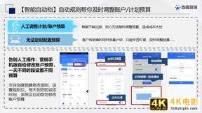 百度搜索&信息流广告春节投放管理指南-第11张图片-90博客网