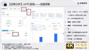 百度搜索&信息流广告春节投放管理指南-第23张图片-90博客网
