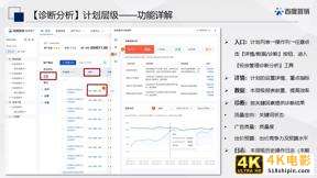 百度搜索&信息流广告春节投放管理指南-第22张图片-90博客网