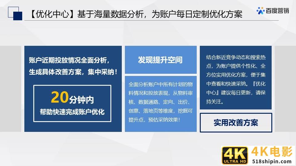 百度搜索&信息流广告春节投放管理指南-第24张图片-90博客网